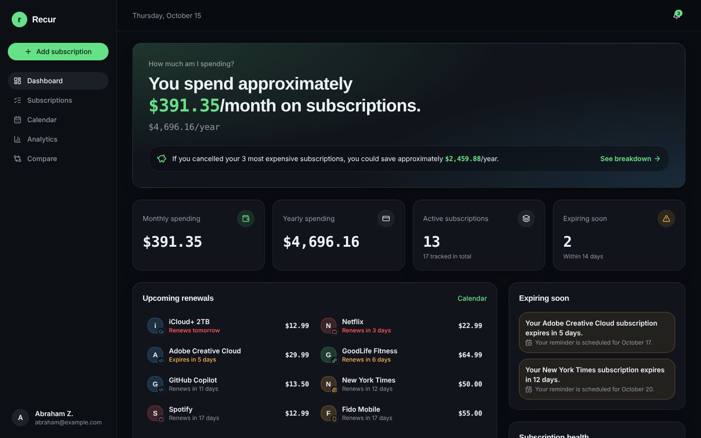 Recur dark dashboard: about $391 a month in subscriptions, spending cards, a list of upcoming renewals and subscriptions expiring soon.
